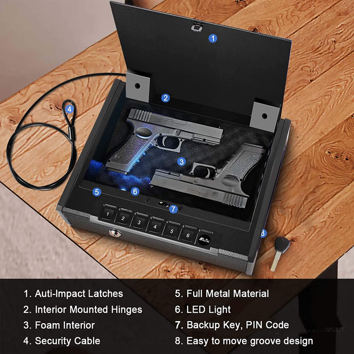 Langger LAPS001 Biometric Handgun Safe Full Features