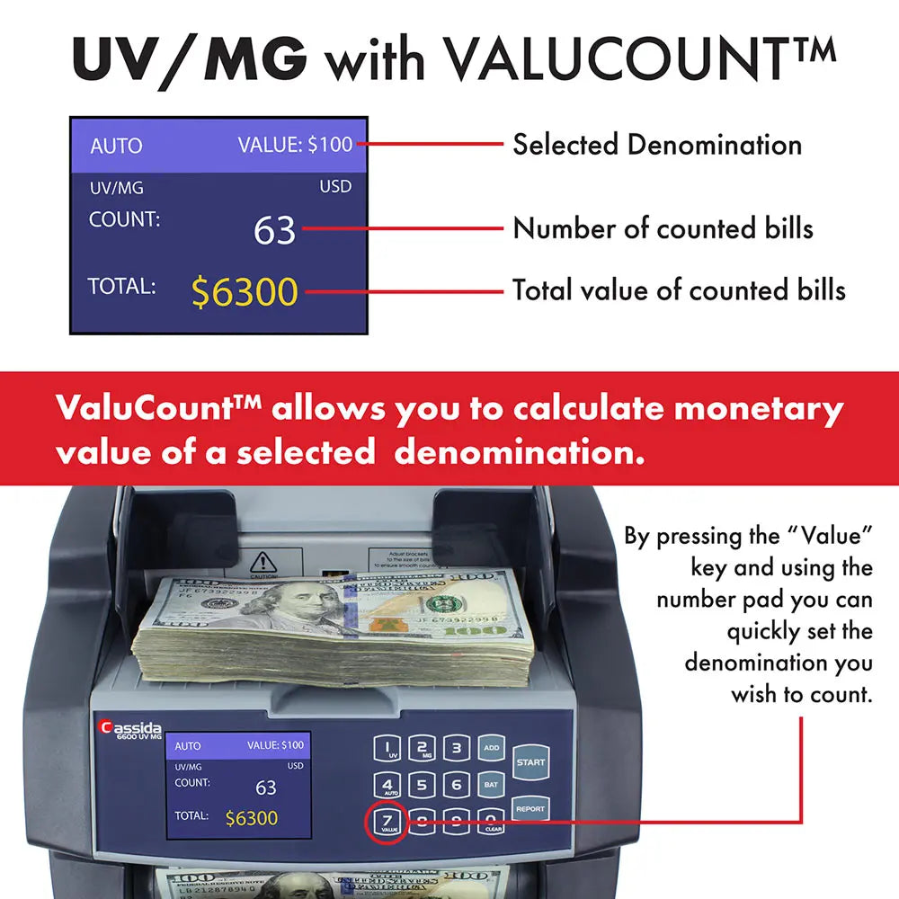 Cassida 6600 UV/MG Business Grade Bill Counter with ValuCount Specs
