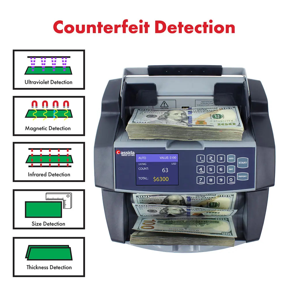 Cassida 6600 UV/MG Business Grade Bill Counter with ValuCount Counterfeit Detection