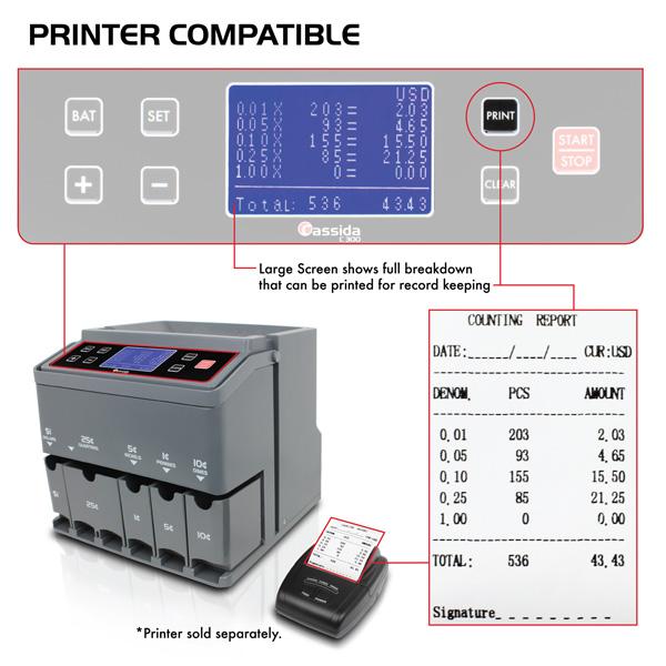 Cassida C300 Commercial-Grade Electronic Coin Sorter, Counter &amp; Wrapper Printer Compatibility