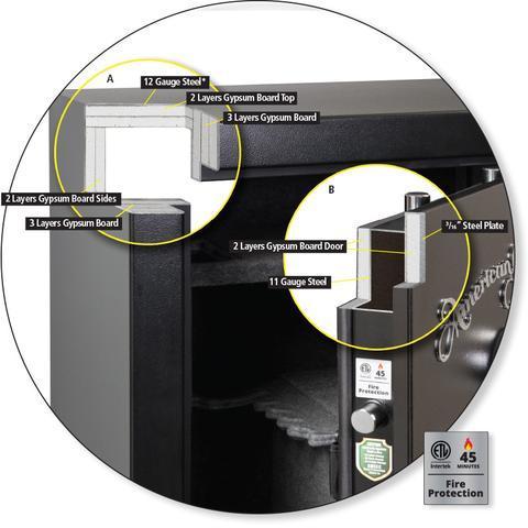 SnapSafe 75909 Gun Safe Hygrometer Genuine Fast for sale online